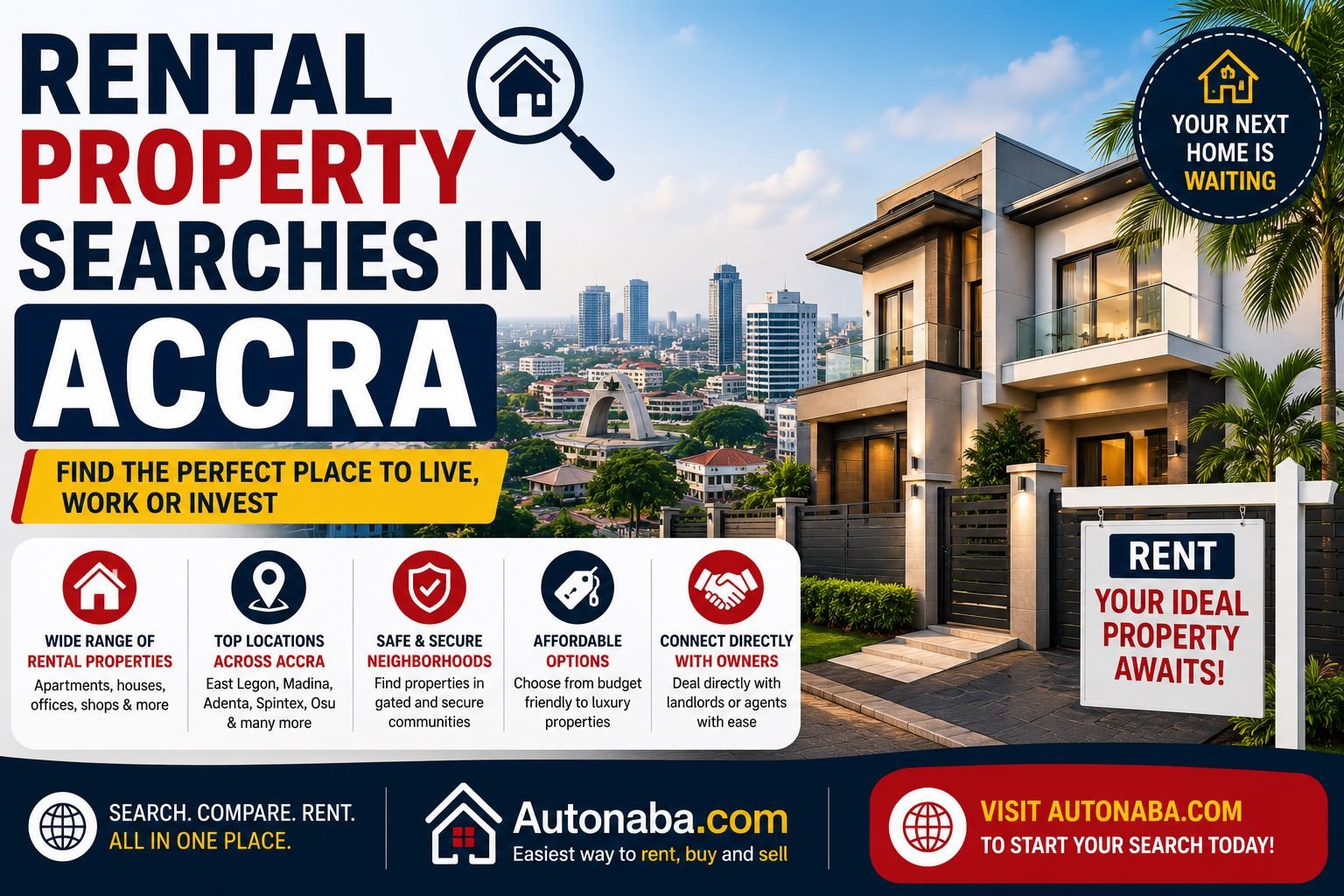 rental property search in Accra