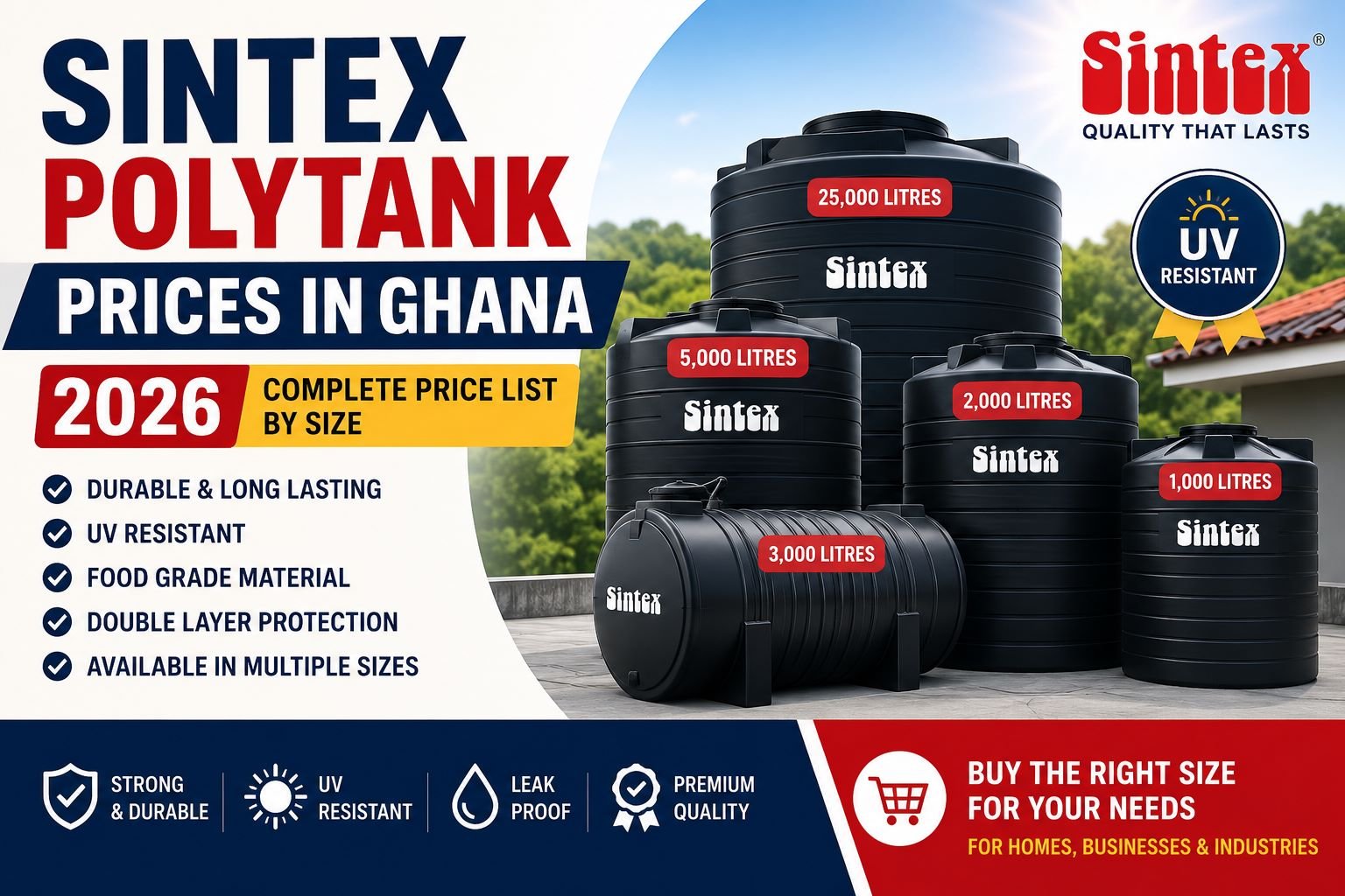 sintex water tanks price april 2026