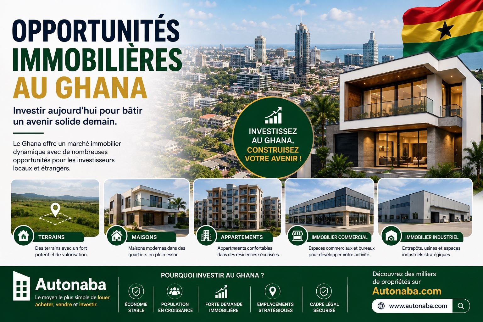 opportunités immobilières au Ghana