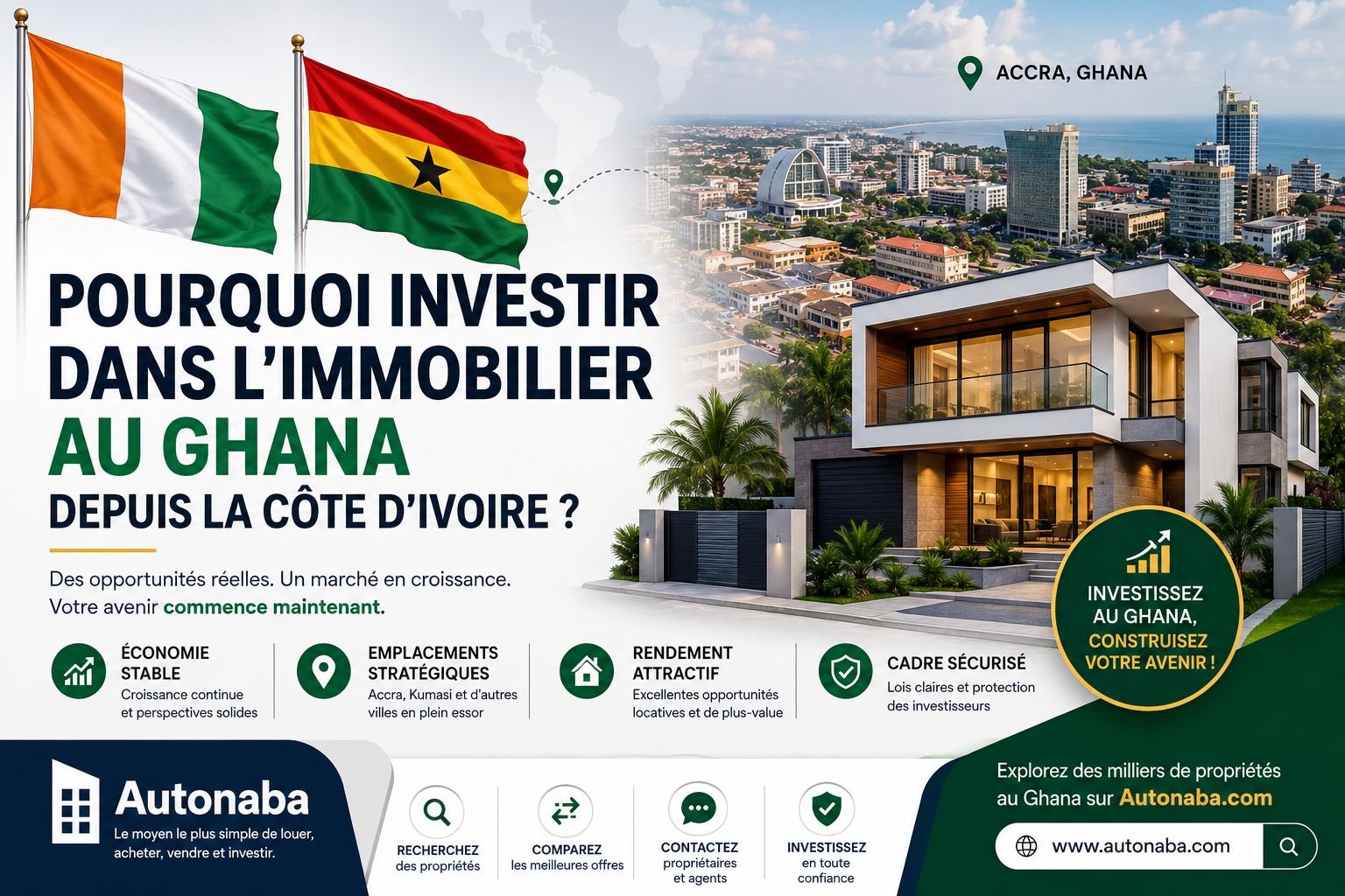 pourquoi investir au Ghana